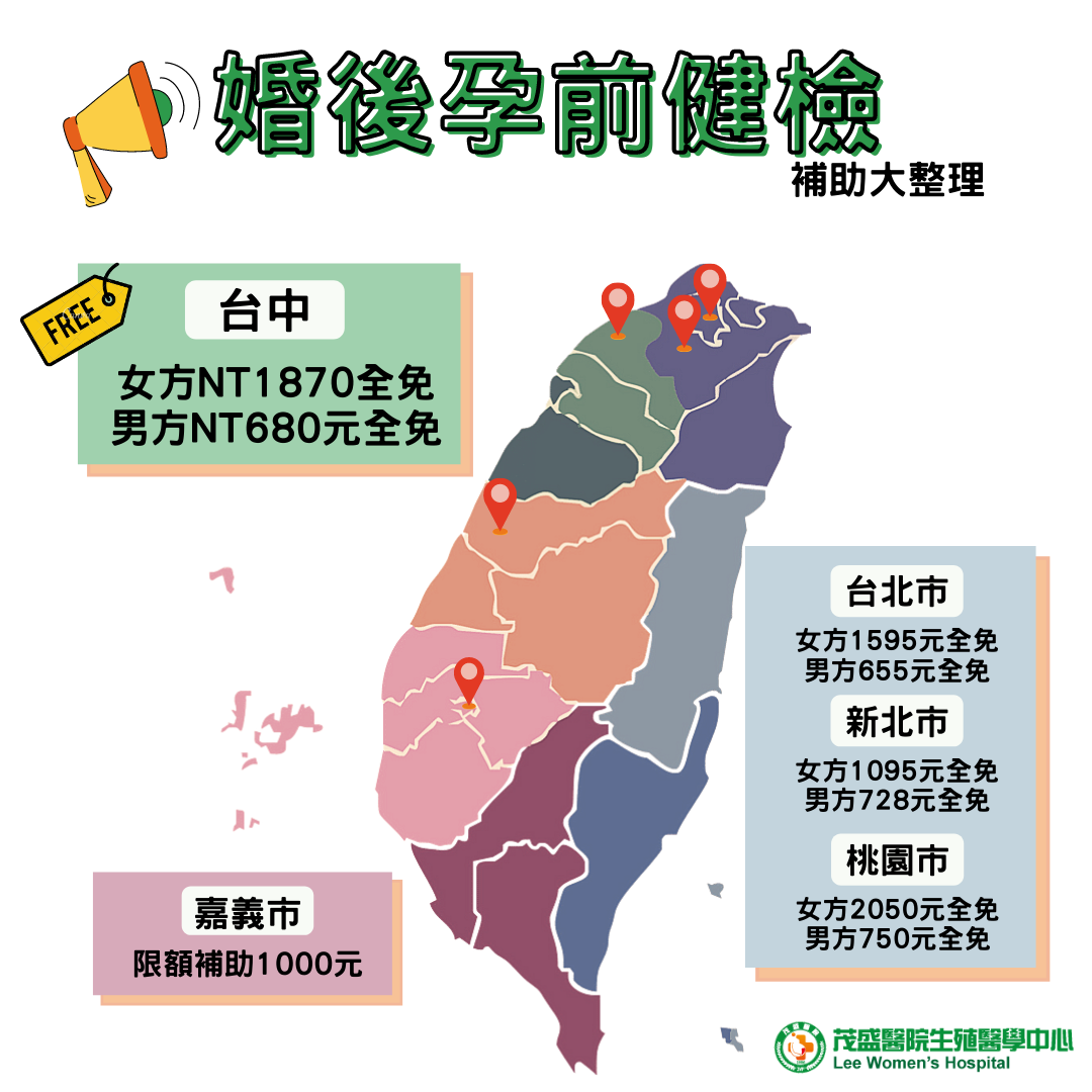全台灣各縣市政府婚後孕前檢查補助完全整理