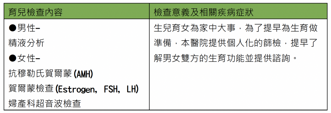 截圖 2022-03-29 下午5.21.04 截圖 2022-03-29 下午5.21.04