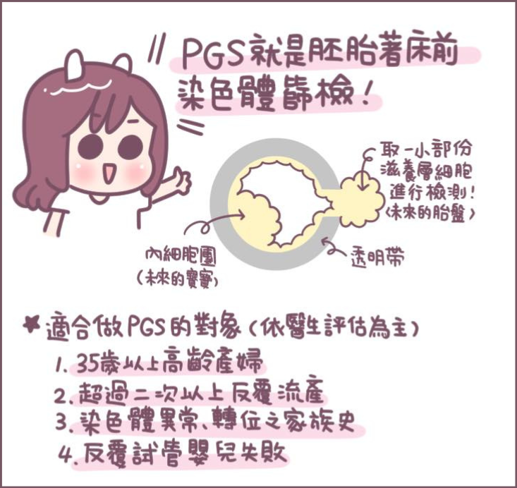 PGTA-1/不死兔圖文授權 PGTA-1/不死兔圖文授權