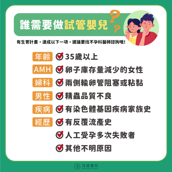 240124-誰需要做試管嬰兒? 240124-誰需要做試管嬰兒?