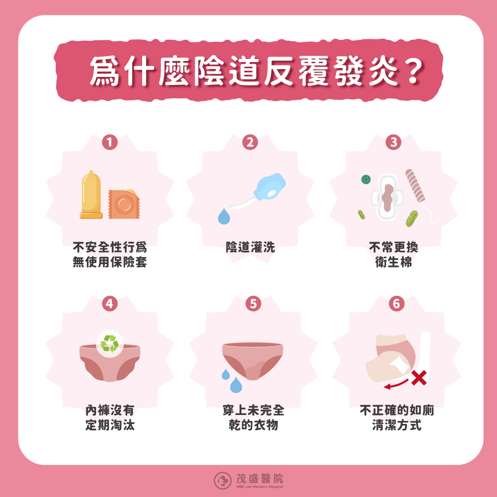 為什麼陰道發炎